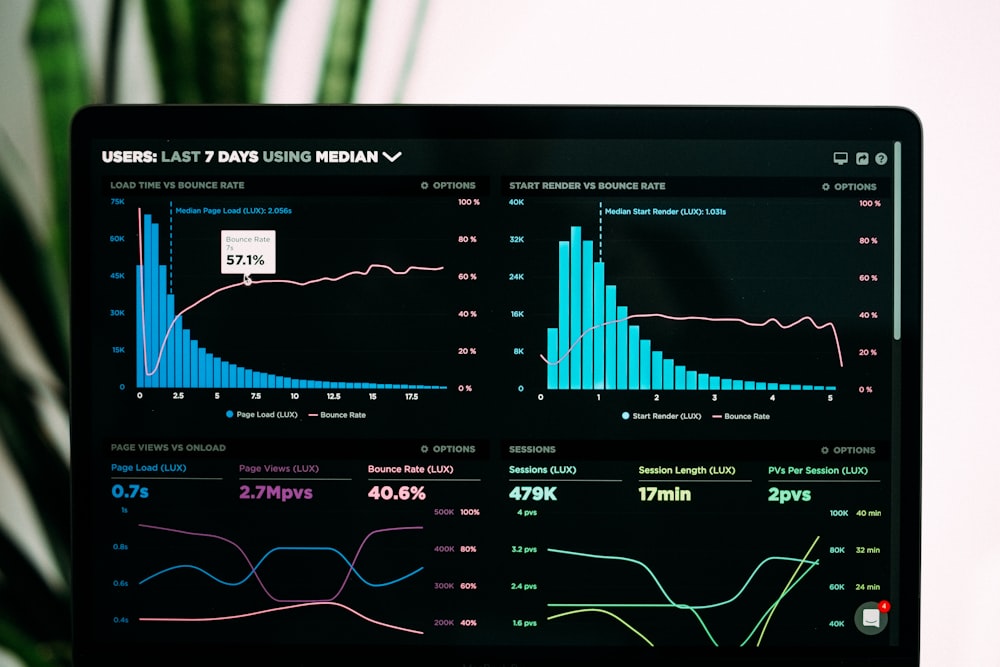 Reading Market Sentiment: Fear & Greed, Funding and Open Interest