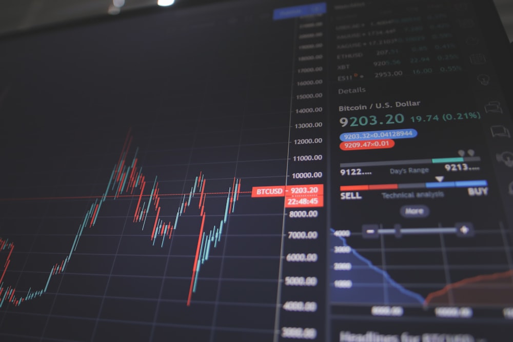 Support and Resistance: How Traders Read Price Levels
