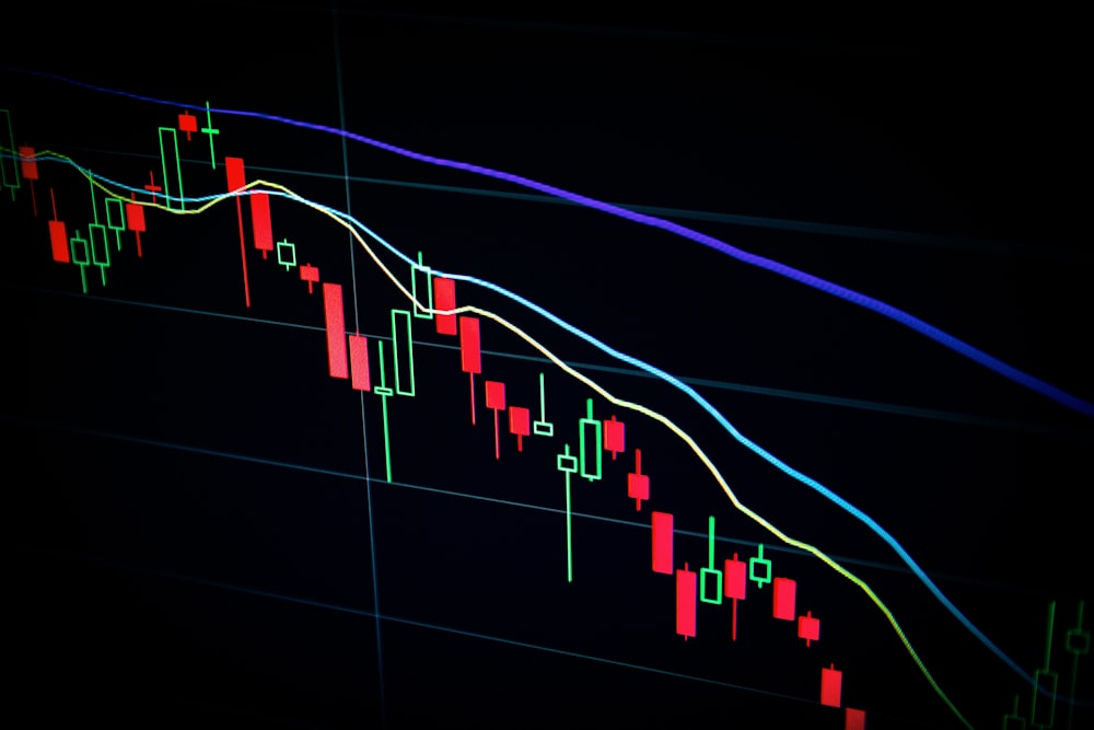 Technical Analysis 101: How to Read Crypto Charts