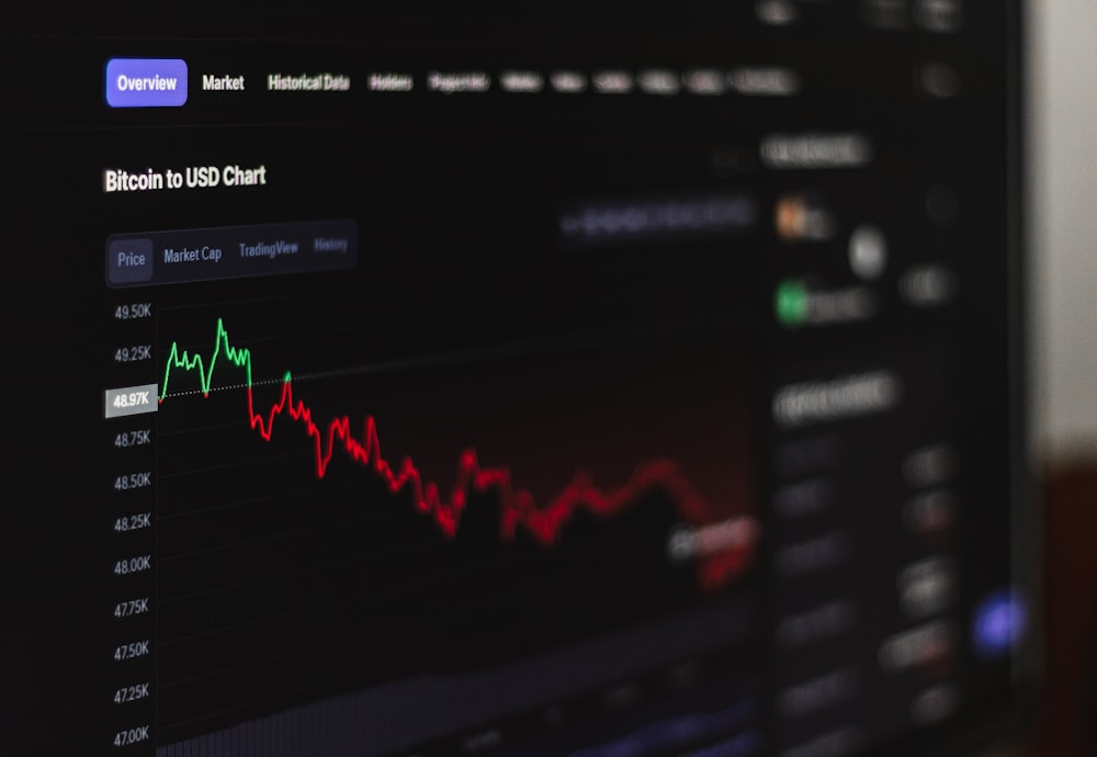 Candlestick Patterns Every Crypto Trader Should Know
